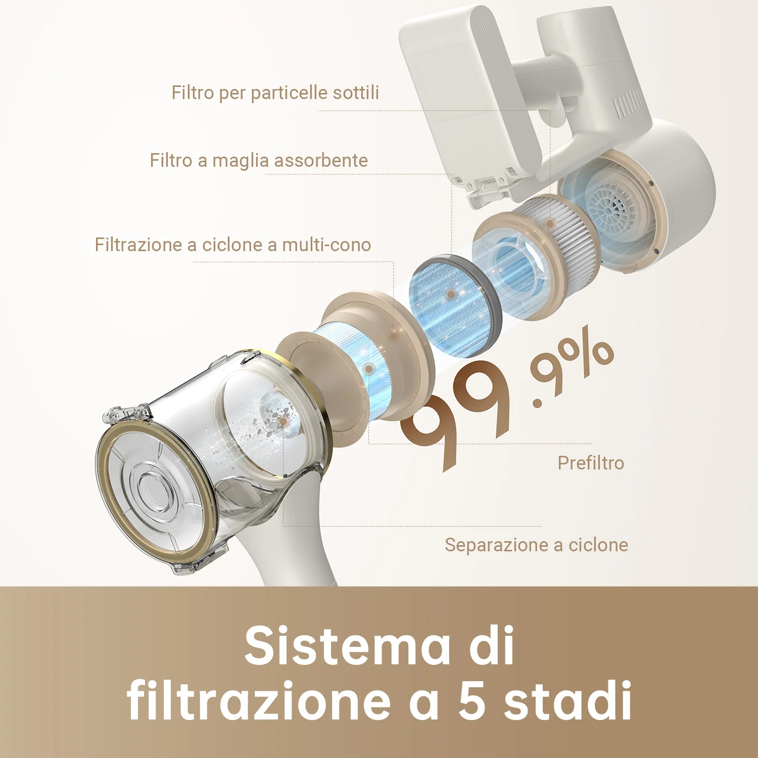 Immagine prodotto 8